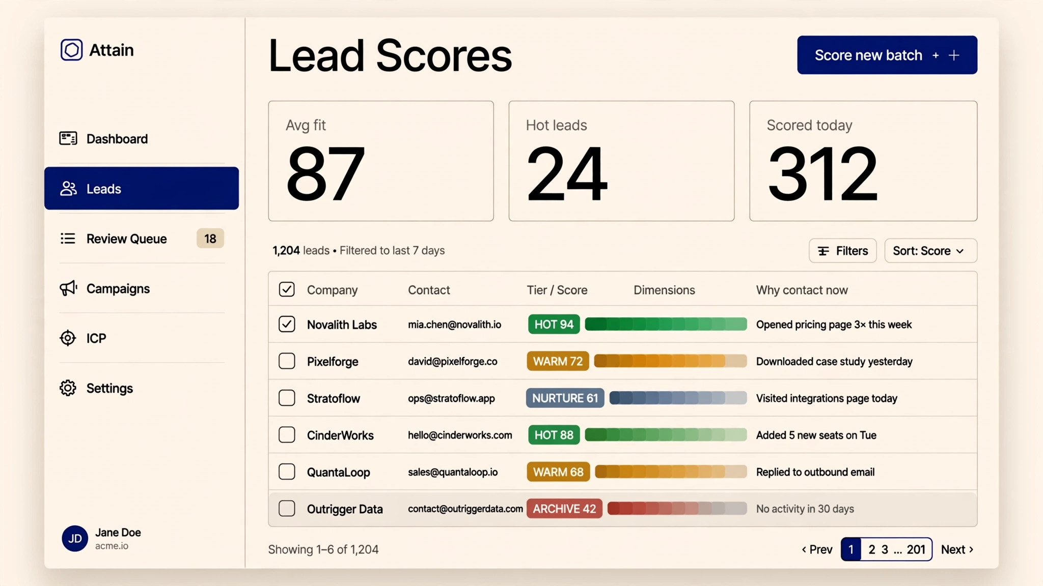 Early score explainability concept